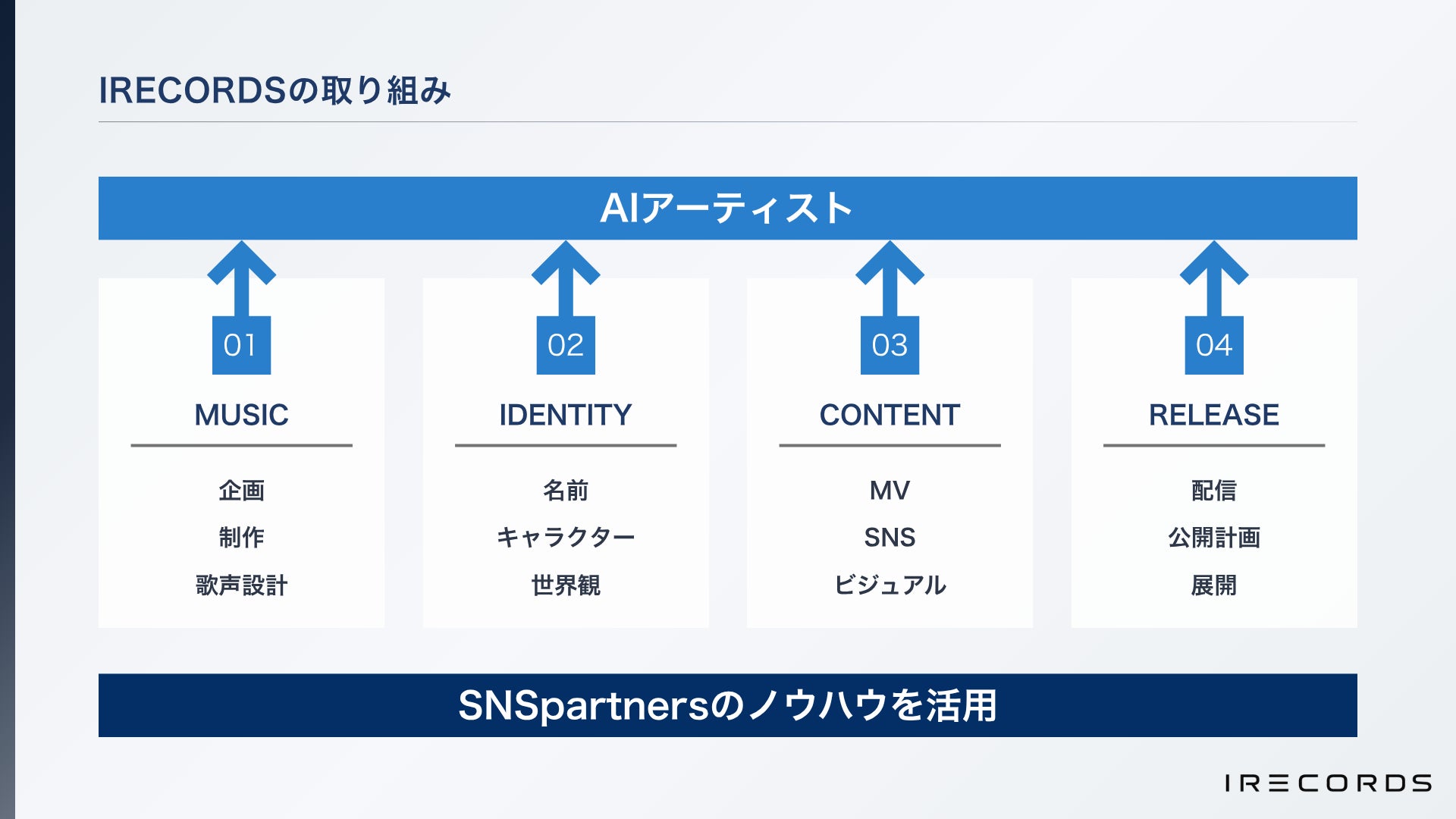 株式会社メディプラン×関西テレビ『よ〜いドン！』好評につき第2弾！月亭八方・八光親子が再び登場！介護付き有料老人ホーム「ケア・キューブいくの」の新作インフォマーシャルが放送決定！