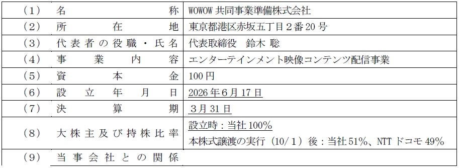 『ホロライブ所属』桃鈴ねね 初のソロライブの感動が、全国のカラオケルームで蘇る! 限定グッズ付きチケットや直筆サイン入りグッズが当たるキャンペーンも開催!