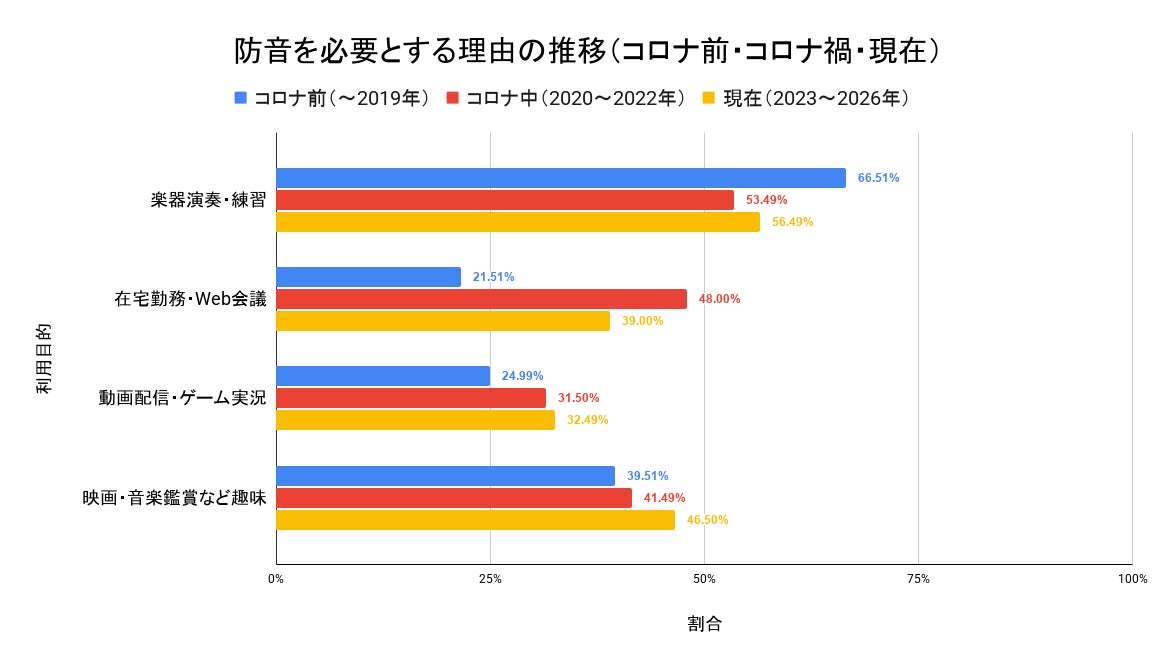 受験生の背中を押すショートドラマ『未来を信じて進め』公開 ~高校生が抱く「心の葛藤」を描く