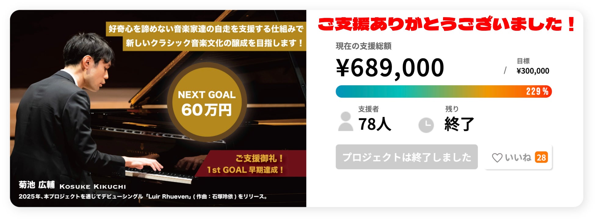 音楽コミュニティ「DICT Music DAO Classics」がクラウドファンディングネクストゴールを達成！当資金で制作された音楽作品が8月12日より順次リリース！