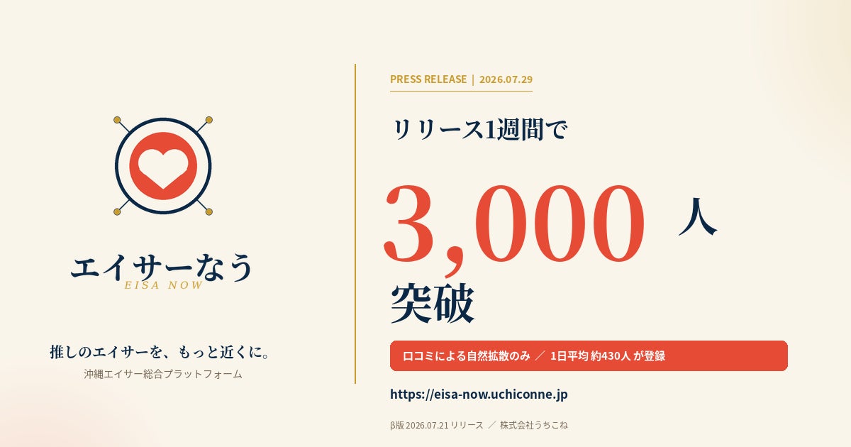 リリース1週間で登録ユーザー数3,000人突破”推しのエイサー”を、もっと身近に── 沖縄エイサー総合プラットフォーム「エイサーなう」