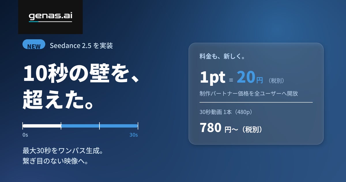 話題の「Seedance 2.5」を実装──AI動画生成「genas.AI」、30秒動画をつなぎ目なく一気に生成可能に。全価格を1pt＝20円に一本化し、1本858円（税込）から