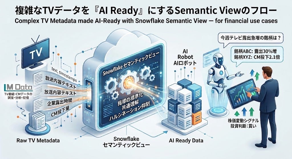 ‟みんなでつくる“たかつきミラクルギャラリーSNS投稿キャンペーン開催！高槻