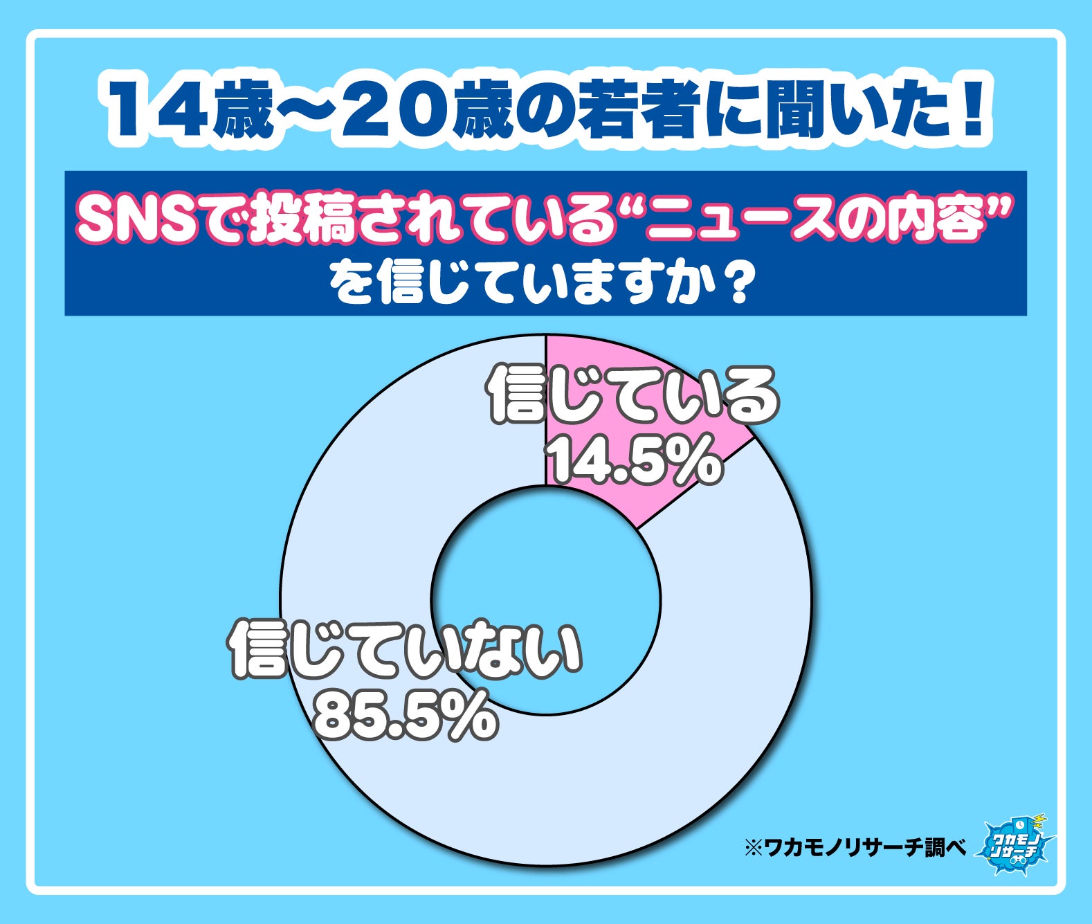 『アズールレーン』花譜さんが歌う9周年記念曲「BLUE SIGNAL」を発表！