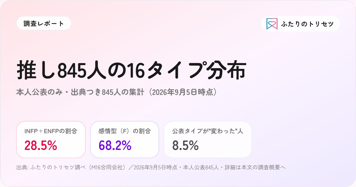2027年フジテレビにて放送＆各プラットフォームにて配信　アニメ『新こちら葛飾区亀有公園前派出所』派出所メンバー新キャスト＆スタッフ陣を一挙解禁！