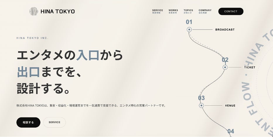 小林賢太郎 脚本・演出!『オールトの雲 ~天文台の大問題~』大千穐楽で発表!『学芸員 鎌目志万とダ・ヴィンチ・ノート』再演決定!