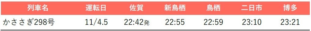 VirtualDJがOneLibraryに正式対応DJソフトウェアの選択肢がさらに広がり、より自由度の高いDJ体