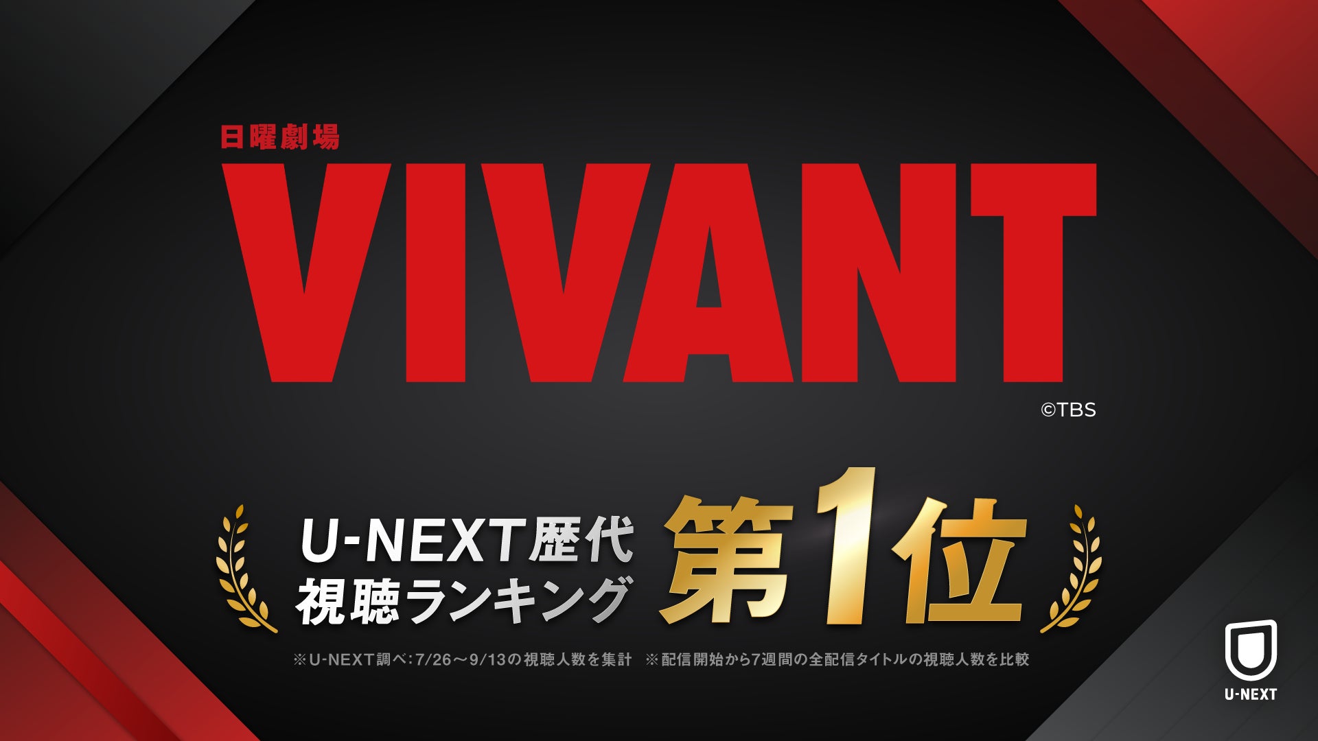 日曜劇場『VIVANT』第2シーズン、U-NEXT視聴ランキング歴代1位を記録！9月20日(日)よる9時からは『チンギス－VIVANT THE ORIGIN STORY－』独占配信開始